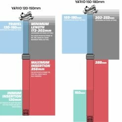 E-thirteen Vario™ Infinite Dropper Post - Zadelpen - 31.6mm -Sram Winkel VarioInfiniteDropperLengthDiagramxx1 1024x1024 2xIpx7xvJxzgnc7