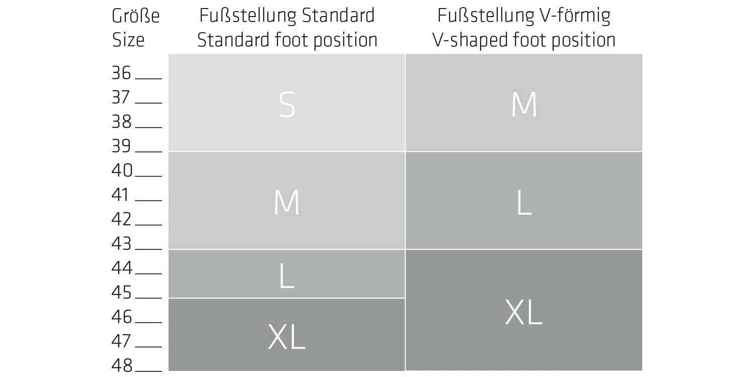 Sqlab 511 Pedaal 4 Sqlab 511 Pedaal - Afbeelding 2